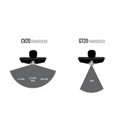 Garmin STRIKER Plus 7cv CHIRP ClearVu Fishfinder With GPS And CV20-TM Transducer -Garmin Shop 2 64 82